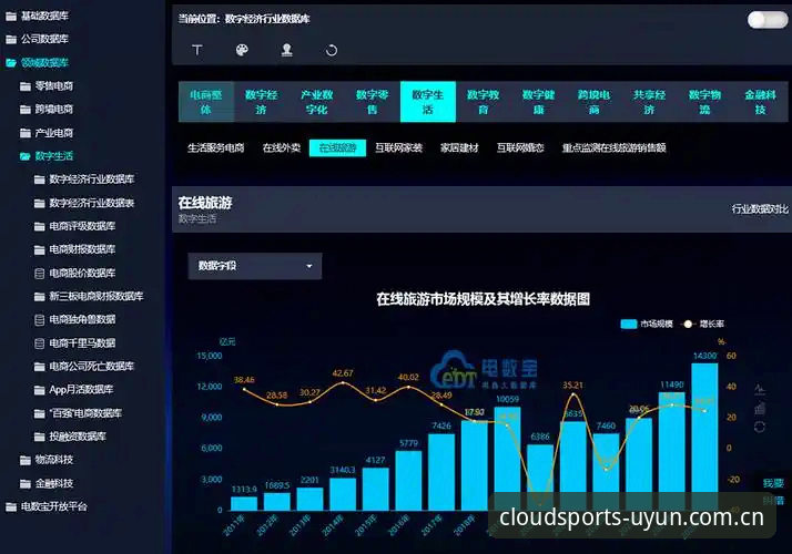 云体育移动直播深度分析：从技术演进到用户体验的全链路升级